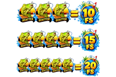 Número de giros gratis en el juego